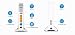 FRITZ! Mesh Set 4060 + 3000 AX Edition International, Wi-Fi 6 Triband bis zu 6000 Mbps, 2,5 Gigabit-WAN, Multiroom Mesh Wi-Fi System, kostenlose Updates, 5 Jahre Garantie