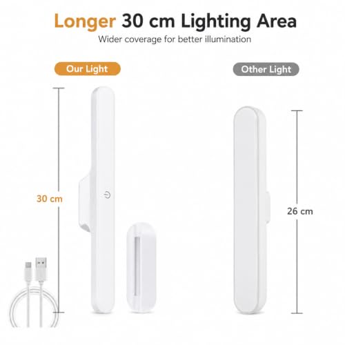 Image of Magnetic Rechargeable LED Light Bar - 30 cm White Plastic Under‑Cabinet & Closet Lamp with Touch‑Control, Dimmable, Multiple Light Modes, Portable Battery‑Powered, Ideal for Kitchen, Wardrobe, Makeup