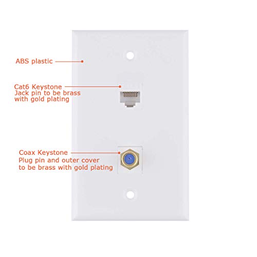 Ethernet Coax Wall Plate - Cat6 F Type Wall Plate, 1 Port Cat6 Keystone And 1 Port F Type Connector Coax Keystone - White #TOP3