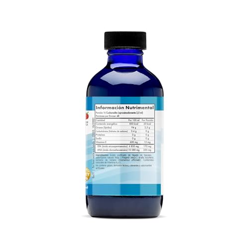 Vitamínicos, Imagen adicional