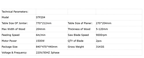 Acivirdde 2birm74717 Jointer Planer Combo
