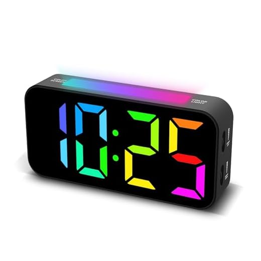 Loud Alarm Clocks for Bedrooms Heavy Sleepers, Plug-in Digital Bedside Clock with Night Light, Large Display, Dual Alarm, Snooze, Dimmable for Kids Teens Boys Girls