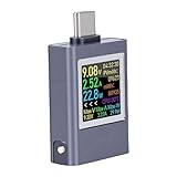 Badafaci Digital Multimeter USB C Tester Aluminum Alloy Color Screen Power Meter 600W for Charger and Electronics 0-12A 32-113F