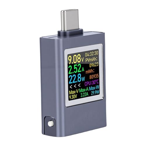 MENDUNER USB C ���@�\�e�X�^�[ �����׃J���[�X�N���[�� �f�W�^���}���`���[�^�[ �[�d��d�q�@��p �A���~�j�E������ 1.7 X 1 X 0.4�C���`