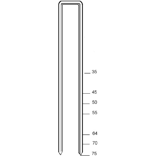 Haubold Serie KG 700 - Grapas (galvanizadas, 12 μm, endurecidas)