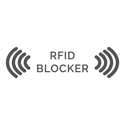 Anuschka Hand Painted Leather Women's Rfid Blocking Card Case With Coin Pouch - Tranquil Pond #TOP4