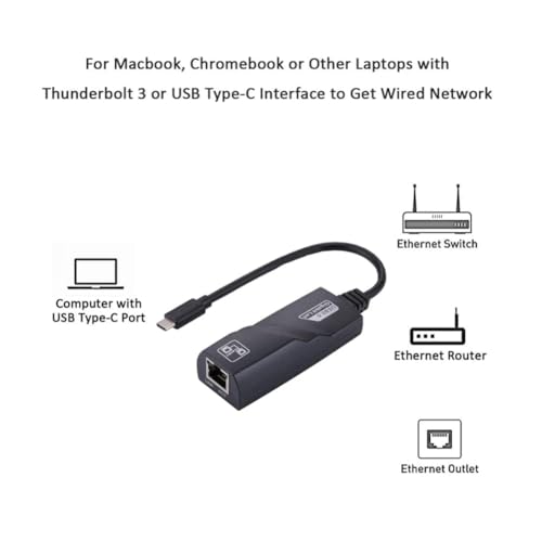 Image of BLACKBOOST USB 3.1 Male Type-C to LAN Port RJ45 10 /100 /1000 MBps Gigabit Ethernet Network Adapter Connector for MacBook