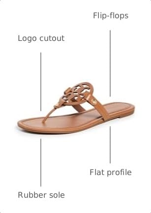 Image of Tory Burch Women's Miller Sandals