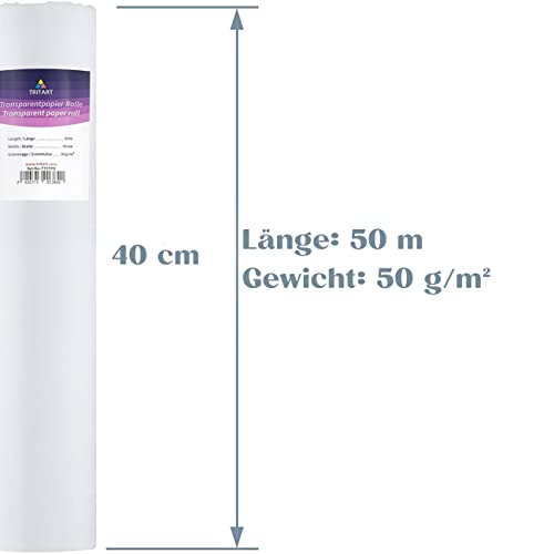Schnittmusterpapier Tritart Transparentpapier Rolle 40 cm x 50 m