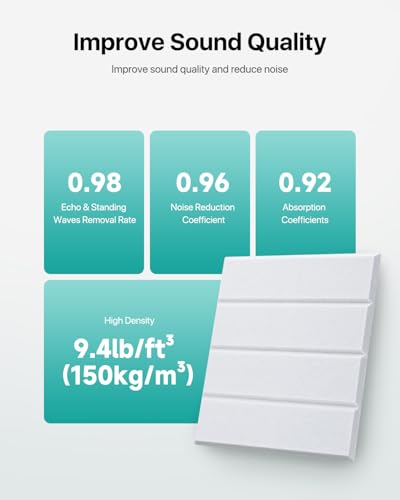 Image of 12 Pack Sound Proof Foam Panels for Walls, Self-Adhesive Acoustic Panels Sound Absorbing, 12 inch X 12 inch X 0.4 inch High Density Soundproof Wall Panels Tiles for Door, Ceiling, Home Office, White