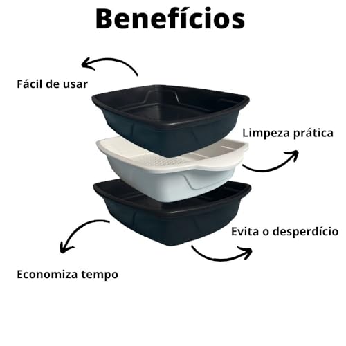 Kit Caixa Bandeja Higênica Diário Para Areia de Gato Com Duas Bandejas e Uma Peneira Cat Clean Produ