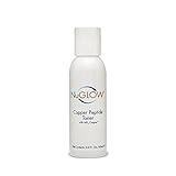 NuGlow Copper Peptide Toner