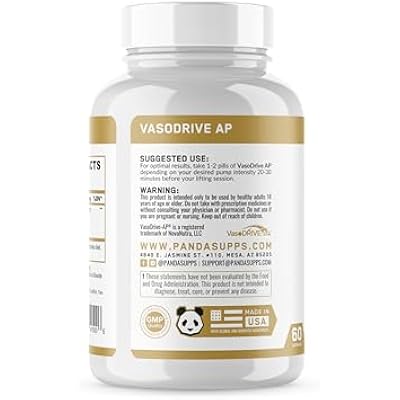 Underground Bio Labs: Panda Supps - VasoDrive-AP (60 Count)