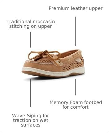Image of Sperry Women's Angelfish 1-Eye Leather Boat Shoe