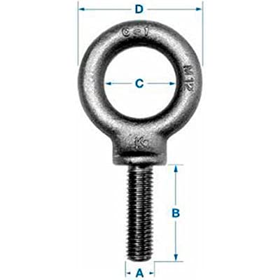 Ken Forging M20 - Eyebolt - Metric - Shoulder Pattern - M20 x 2.50 - Made In USA