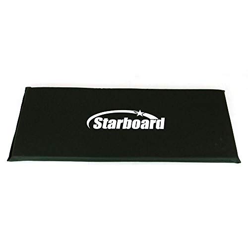 Colchonete de Academia Scs