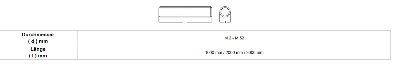 Gewindestangen Edelstahl DIN 976 Gewindestab VA V2A A2 1 m Meter 1000 mm (1, M 12)