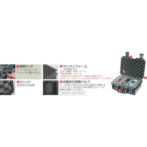 Amazon | PELICAN ストーム IM3075黒 845×620×490 IM3075BK | 薬品庫
