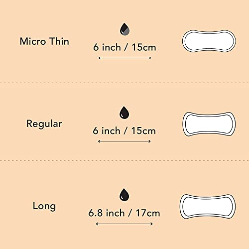 The 25 Best Rael Panty Liners of 2024 [Verified] Cherry Picks