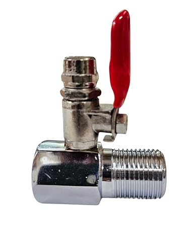Product Variant View