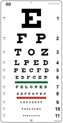 Test Kindergarten et Snellen lot de 4 affiches de vision pour l'école et la maison
