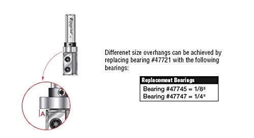 Amana Tool - RC-2400 Insert Solid Carbide Flush Trim Template 3/4 Dia x 50mm x 1/2" Sh