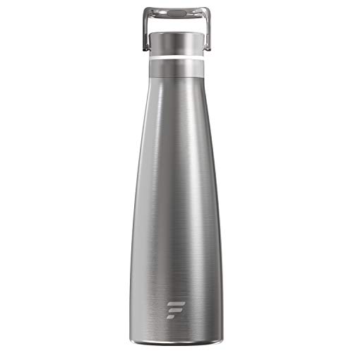 Letsfit Water Bottle, Double Walled Vacuum Insulated Stainless Steel Sport Hydro Water Bottle