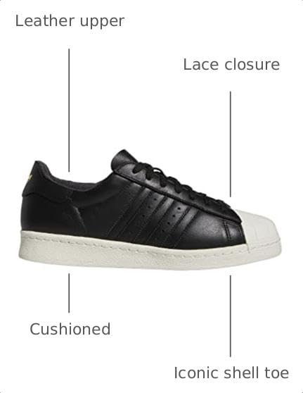 Image of adidas Men's Originals Superstar Shoes