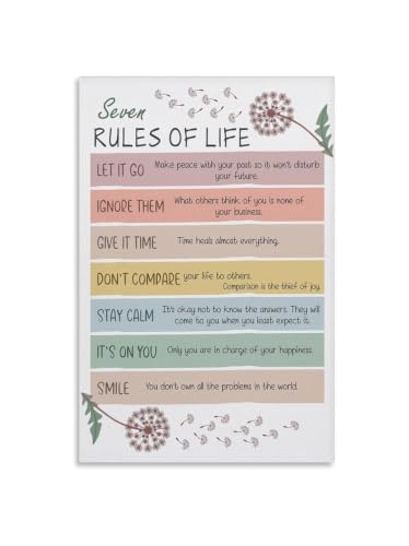 Póster de psicología con las 7 reglas de la vida para motivar el autocuidado diario en casa