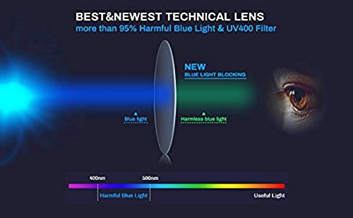 Image of Roshfort Women Computer Glasses Bluecut Blue Blocking anti glare Eye Protection Spectacle Frames Zero Power Clear Eyeglasses For Women & Girls (Medium, E-3)