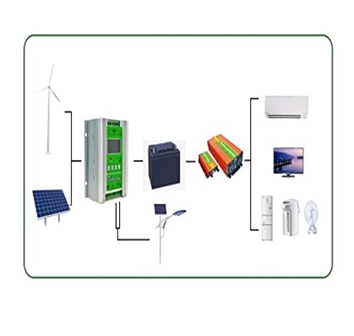 Contrôleur de vent MPPT pour éviter les pannes de batterie - 5