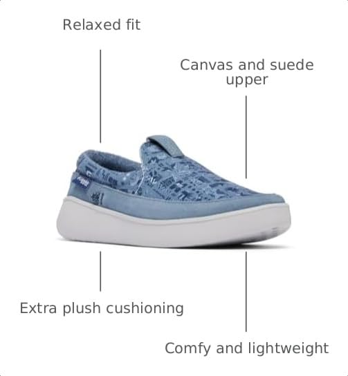 Image of Columbia Boatside PFG