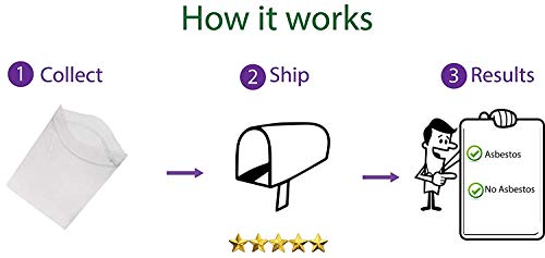 Asbestos Test Kit 10 Pack-Includes All Lab Fees - Test Popcorn Ceiling, Tile, Insulation, Adhesive, Mastic, Drywall and Other Materials for Asbestos (72Hr Turnaround)