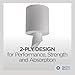 Georgia-Pacific Pacific Blue Select Centerpull 2-Ply Paper Towels (previously Branded Preference) by GP PRO (Georgia-Pacific), White, 44000, 520 Sheets Per Roll, 6 Rolls Per Case