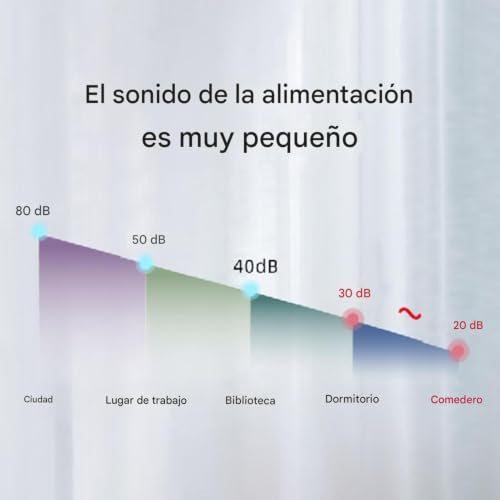 Dispensador automático de comida para peces ideal para vacaciones y viajes 8