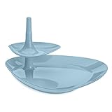 Zusätzliche Servierplatte wird oben befestigt