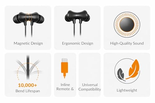 Image of Susnwere Neckband Compatible with OnePlus, Z3 Wireless /IQQO /Vivo /Lenove /Samsung in-Ear Buds with 12.4mm Drivers, 3D Spatial Audio,10 mins Charge for 27 hrs Playback, AI 4 EQ preset (ZBlack)