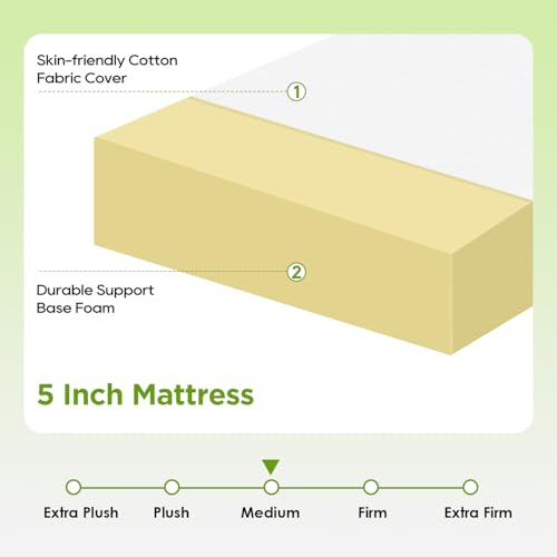 Image of FDW 5 Inch Twin Mattress, Base Foam, Medium Firm Support, Breathable & Comfortable, Removable Washable Zipper Cover, Bed-in-a-Box，CertiPUR-US Certified