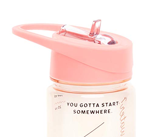 Ban.do Insulated Water Bottle With Straw, Bpa-Free Water Bottle Holds 24 Ounces With Motivational Markers For Daily Drinking, Drinking Enough Water? #TOP1