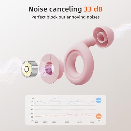 Kinglucky Tampões de ouvido – 33dB e NRR 28 Cancelamento de ruído, silicone líquido flexível macio,