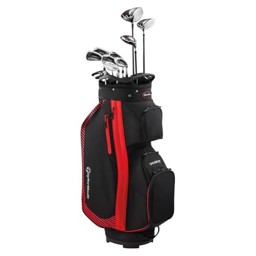 TaylorMade Golf Complete Set for All Levels
