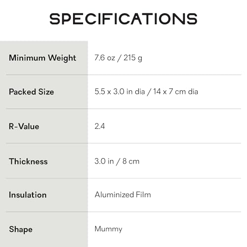 Image of NEMO Equipment Tensor Elite Sleeping Pad - Aluminum /Titanium - Short