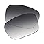 Grey Gradient-non Polarized