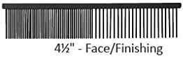 Professional ANTI STATIC Dog Grooming Combs Xylan Coated Wear Resistant Tools (Face & Finishing)