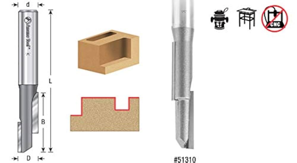 その他 DA DENNA Amana Tool - 51304 Carbide Tipped Stagger Tooth Plunge 3/8