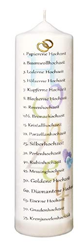 Hochzeitstage 25 x 7 cm