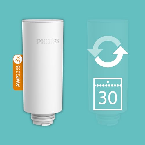 Philips Water AWP225S/31 Instant Softening+ Filter Cartridge - Image 4