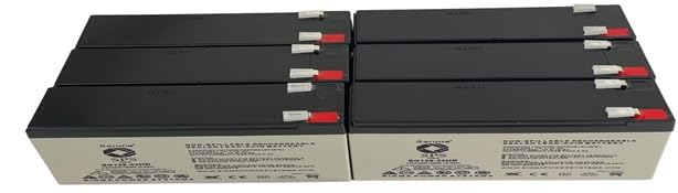 SPS Brand RG128-32HR 12V 7.5Ah High Rate Replacement Battery for APC Smartcell Battery Pack SU24RMXLBP2U (Pack 6)