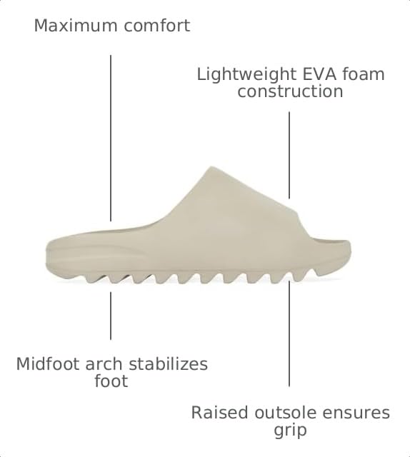 Image of adidas Men's Yeezy Slides
