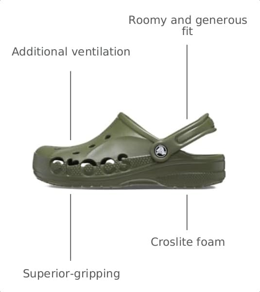 Image of Crocs Unisex-Adult Men's and Women's Baya Clog